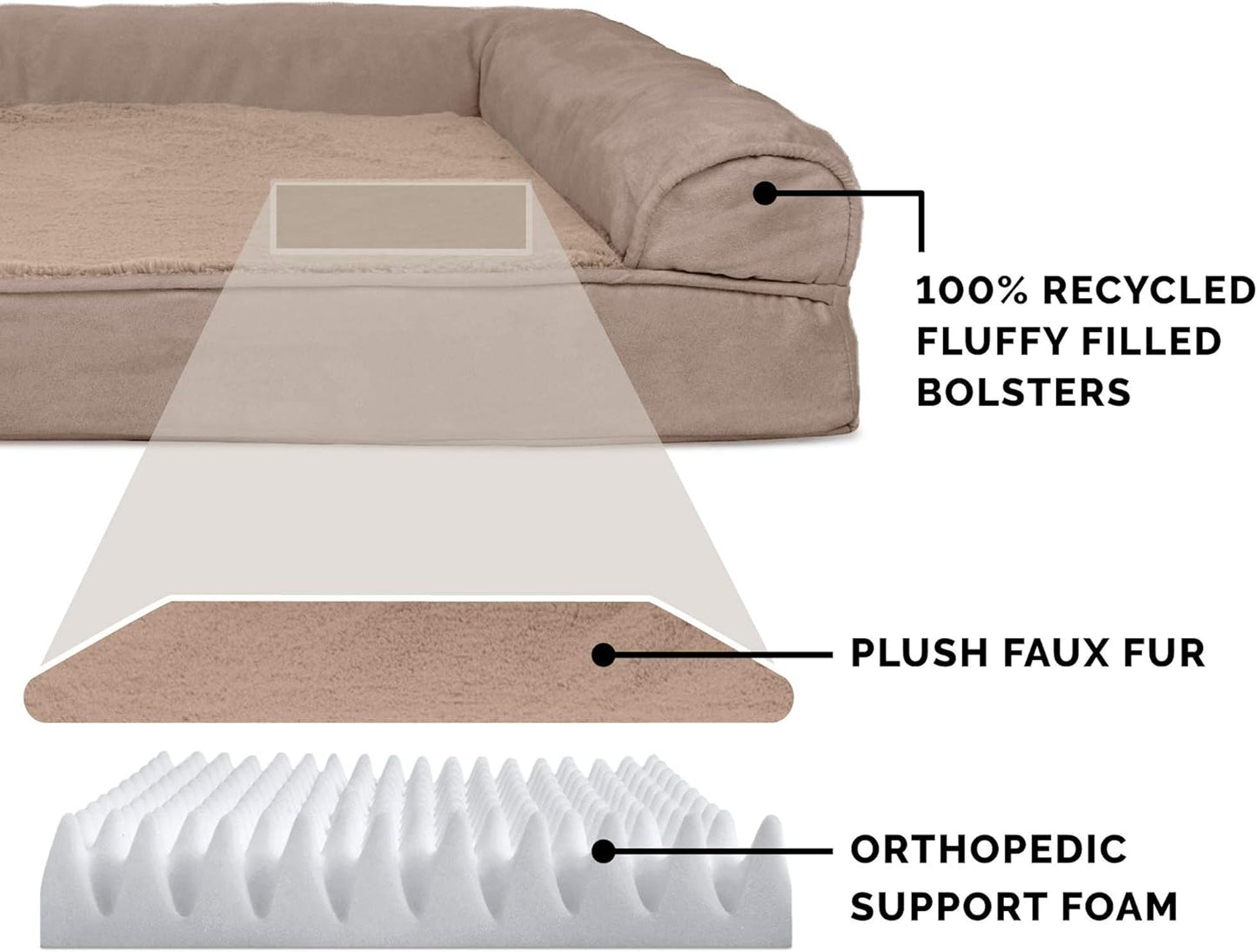 Orthopedic Dog Bed for Large Dogs W/ Removable Bolsters & Washable Cover, for Dogs up to 95 Lbs - Plush & Suede Sofa - Almondine, Jumbo/Xl